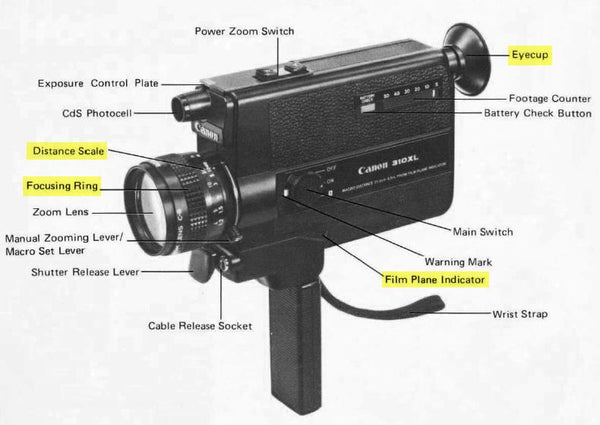 How to properly set your diopter to your Canon 310XL Super 8 Camera